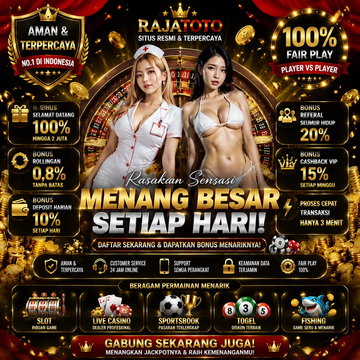 Keamanan Transaksi di idrrp yang Perlu Diketahui